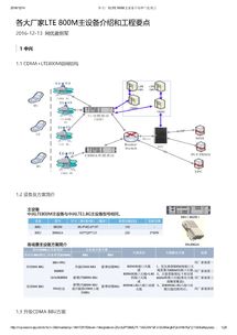 中國電信LTE 800M主設備采購及工程要點解析
